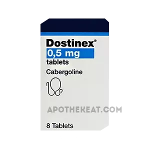 Buying_Dostinex_online